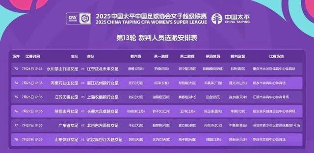 乐鱼-棒球杯赛焦点战:渝州麒麟队强势横扫陇右旋风队,新星闪耀。韧性与执行并存(川超川东赛区赛程表)