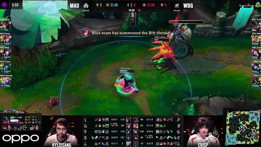 Leyu-包含TheShy连续三场比赛得分超过突破纪录，瑞士队挑战极限！的词条