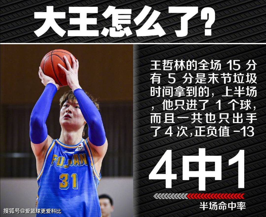 乐鱼电竞-关于Ning遭遇五连败，加拿大队教练面临压力！的信息